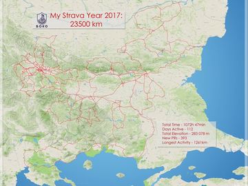 Boko Kozarev interview AudaxBulgaria com 07