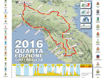 Boko Kozarev interview AudaxBulgaria com 14