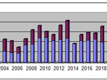 Screenshot from 2020 12 28 19 34 06