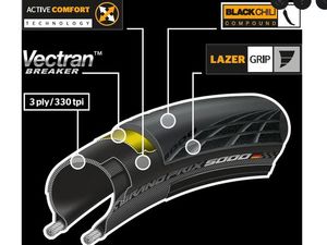 CONTINENTAL GRAND PRIX 5000 2