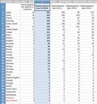 SR600 STATS in Bulgaria 02
